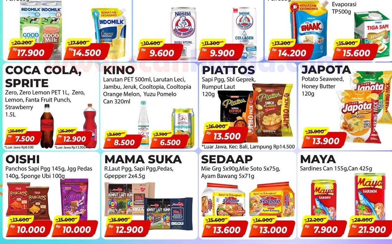 Alfamart Raya PPC: Solusi Belanja Cepat di Jantung Cilacap